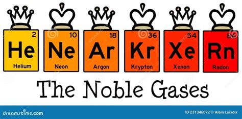 many a noble element crossword